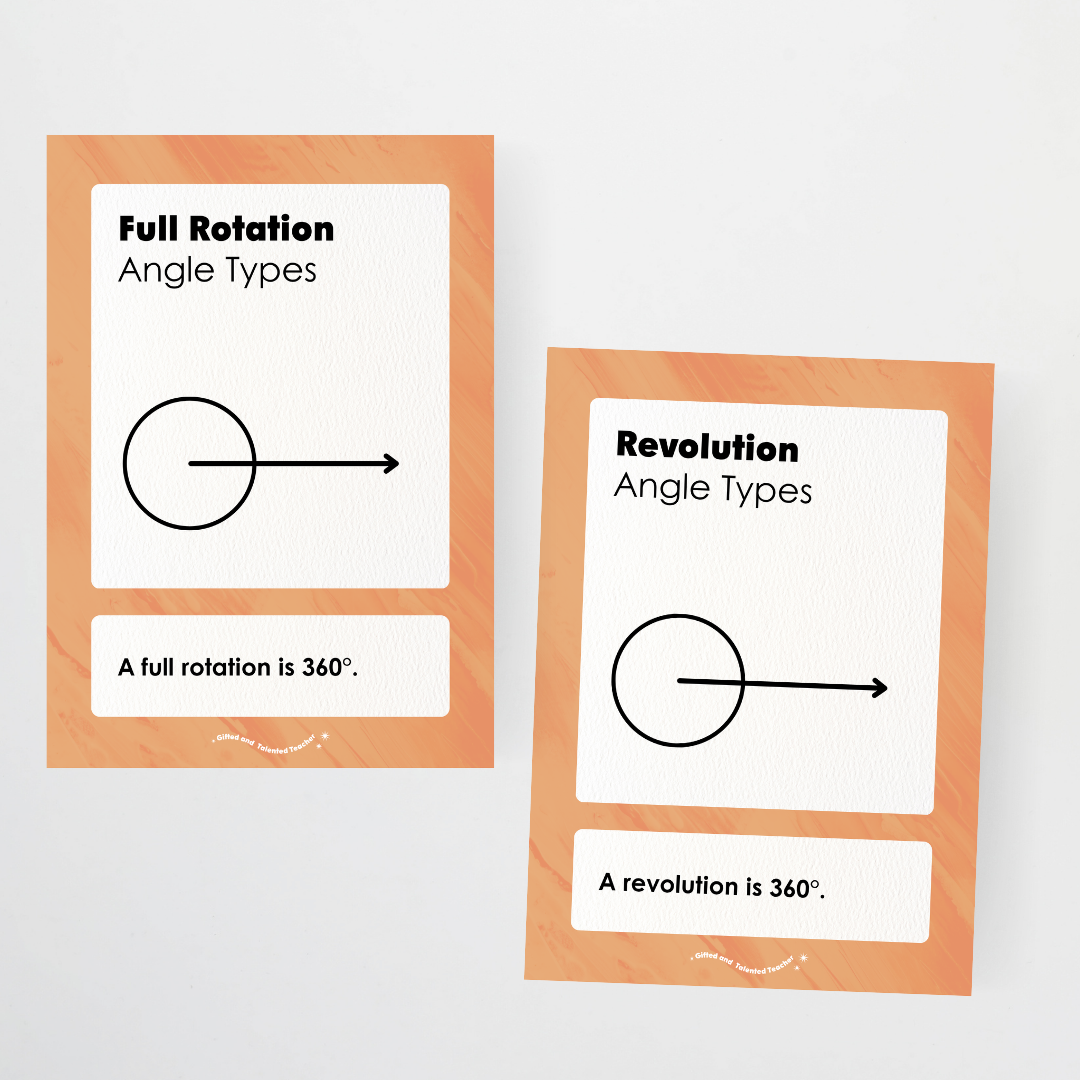 Angle Types Posters - Neutral Classroom Decor