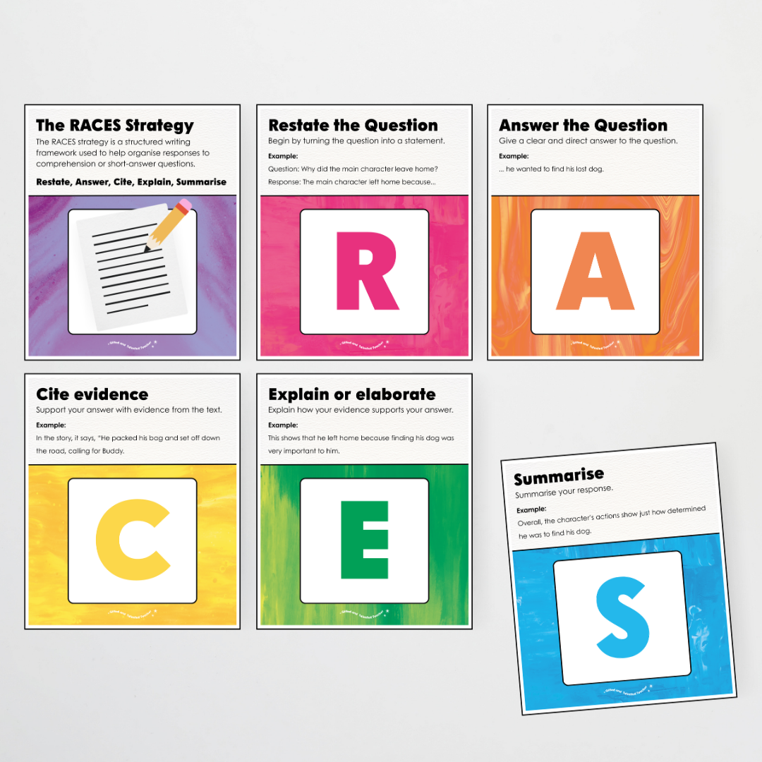 RACES Writing Strategy Poster Set - Australian Fauna and Flora Classroom Decor - Teacher Resources & Classroom Decor