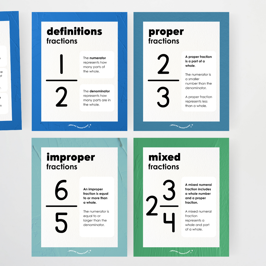 Fractions Posters Wall Display Resource - North America Classroom Decor - Teacher Resources & Classroom Decor