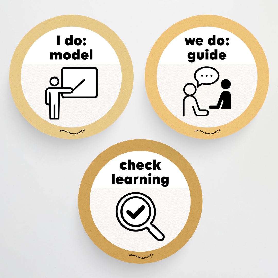 Principles of Instruction - Little Circus Classroom Decor