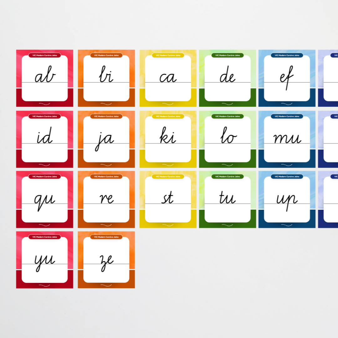 Victorian Modern Cursive Speed Loops: Lined Handwriting Posters - Rainbow - Teacher Resources & Classroom Decor