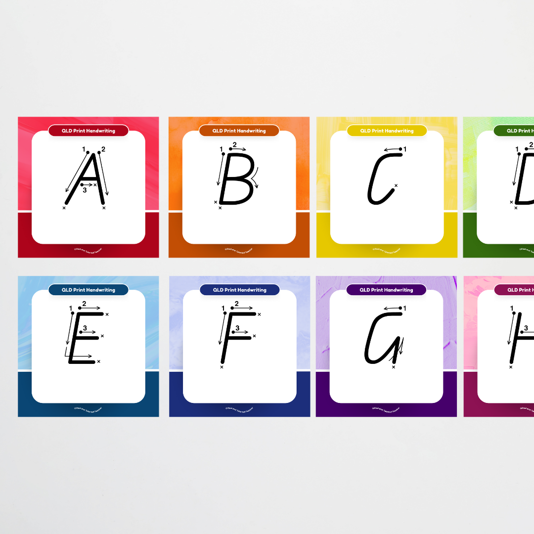 Queensland Beginner Font: Unlined Handwriting Posters (with directional arrows) - Rainbow - Teacher Resources & Classroom Decor