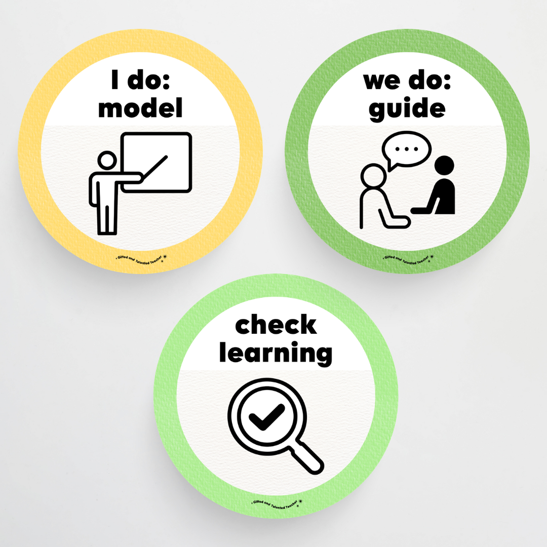 Principles of Instruction - Rainbow Classroom Decor