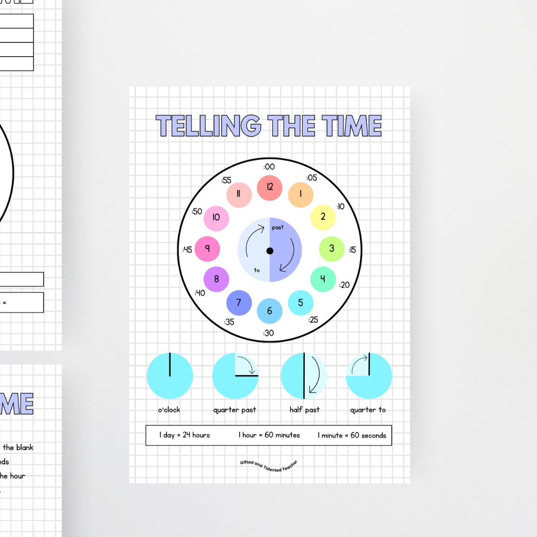 Telling the Time Clock Poster