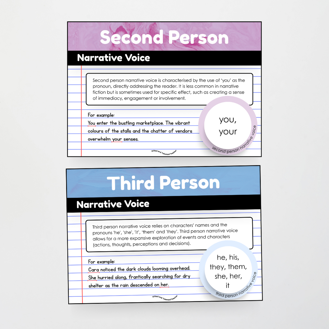 Pete Cromer: First Person, Second Person, Third Person - Narrative Writing Sea Life Classroom Decor - Teacher Resources & Classroom Decor