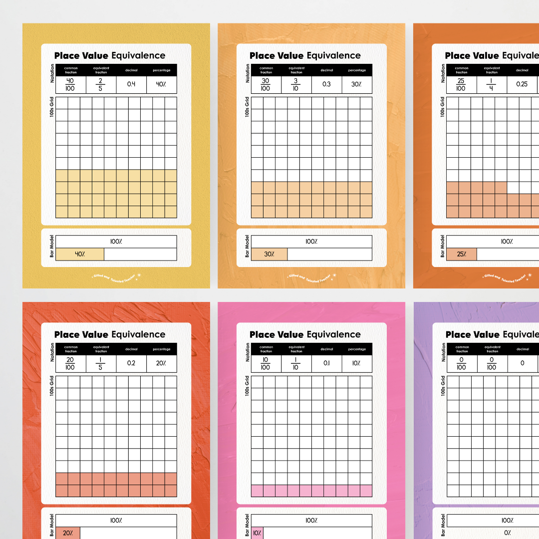 Place Value Equivalence Posters: Benchmark Fractions - North America Classroom Decor - Teacher Resources & Classroom Decor