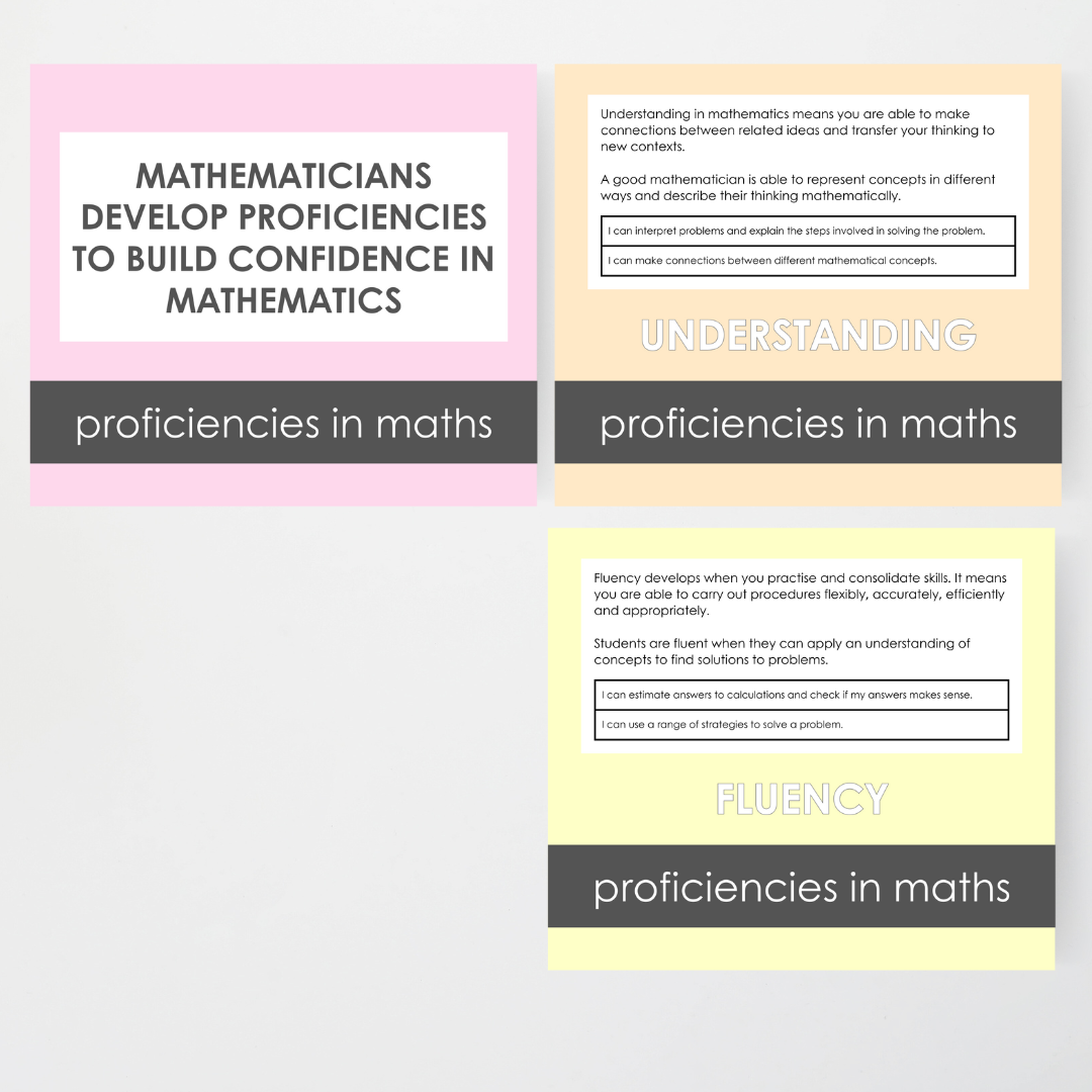 Mathematical Proficiencies Wall Display: Pretty in Pastel Classroom Decor - Teacher Resources & Classroom Decor