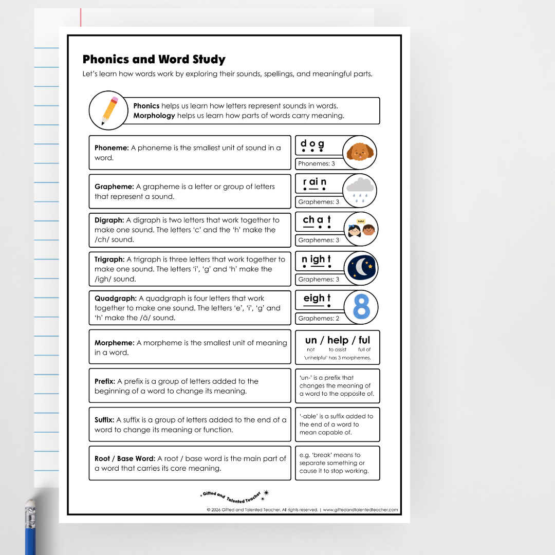 Word Study Phonics and Morphology Handout for Teachers, Parents and Carers - Teacher Resources & Classroom Decor