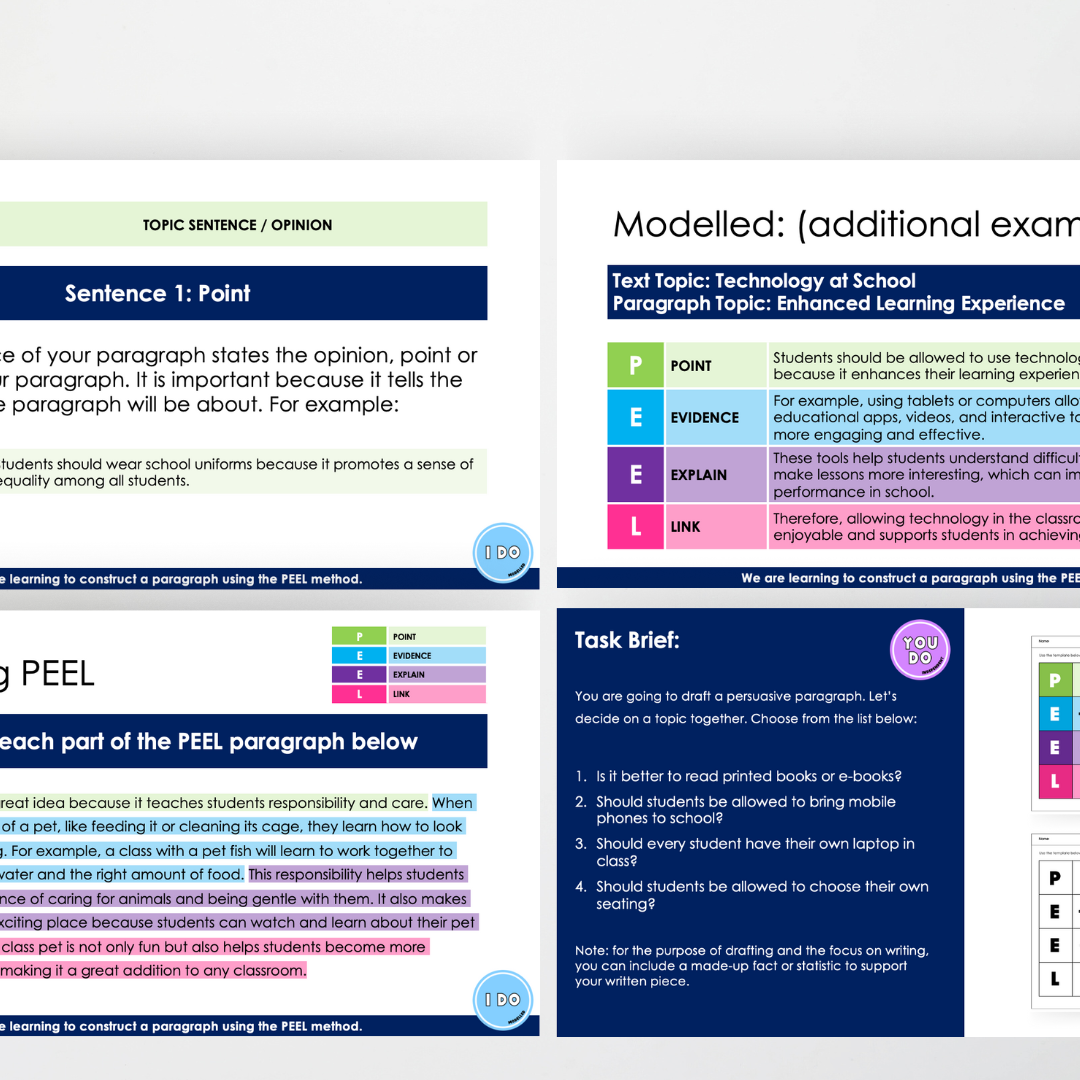 PEEL Paragraph Structure Teacher Slides | Persuasive Purposes - Teacher Resources & Classroom Decor