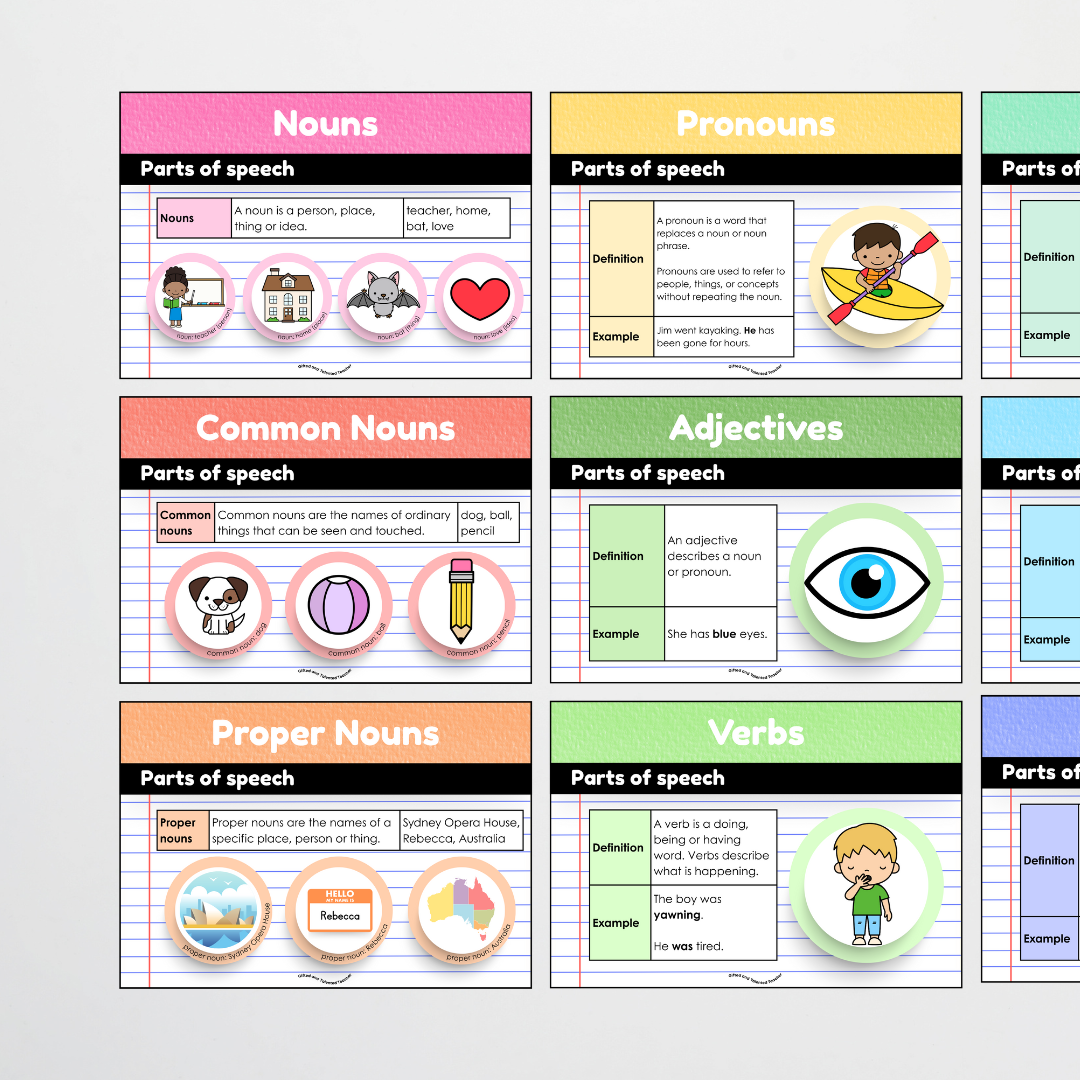 Parts of Speech Posters and Classroom Display - Rainbow Classroom Decor - Teacher Resources & Classroom Decor