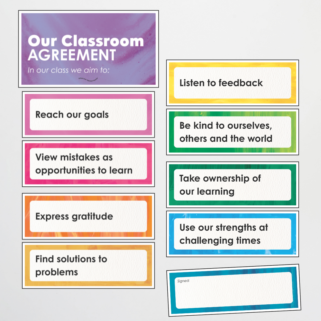 Pete Cromer: Class Aims - Australian Fauna and Flora Classroom Decor