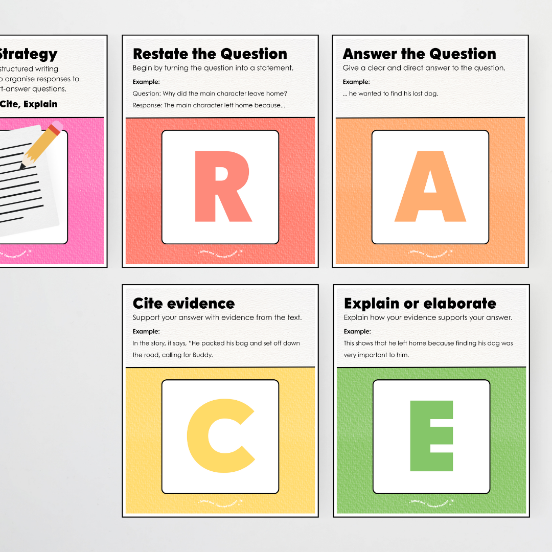 English and Literacy Posters Bundle - Rainbow Classroom Decor