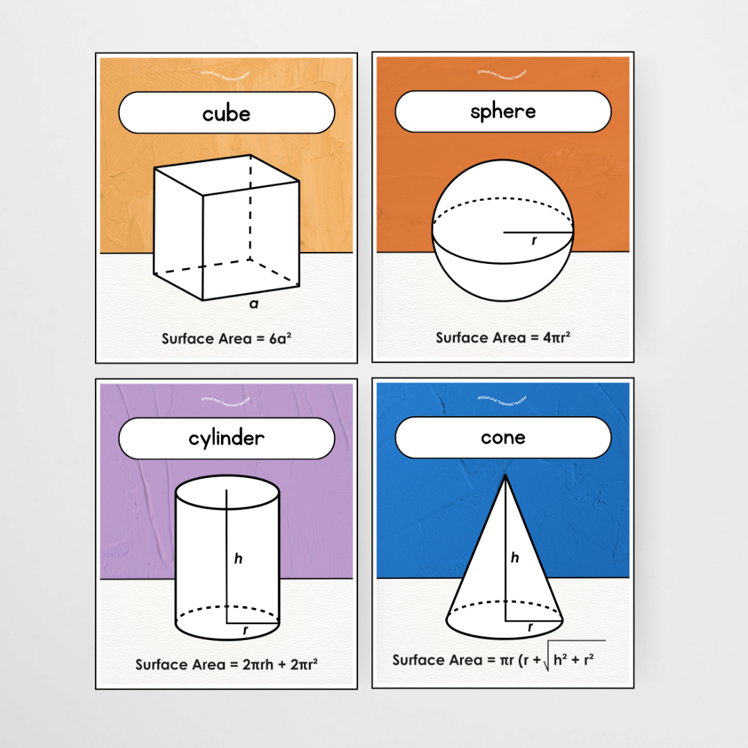 Surface Area 3D Objects / 3D Shape Posters - North America Classroom Decor - Teacher Resources & Classroom Decor