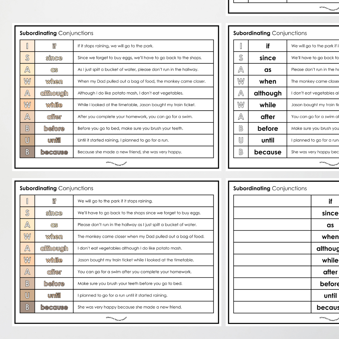 Subordinating Conjunctions: ISAWAWABUB Poster, Bookmark and Activity - Sentence Structure: Neutral