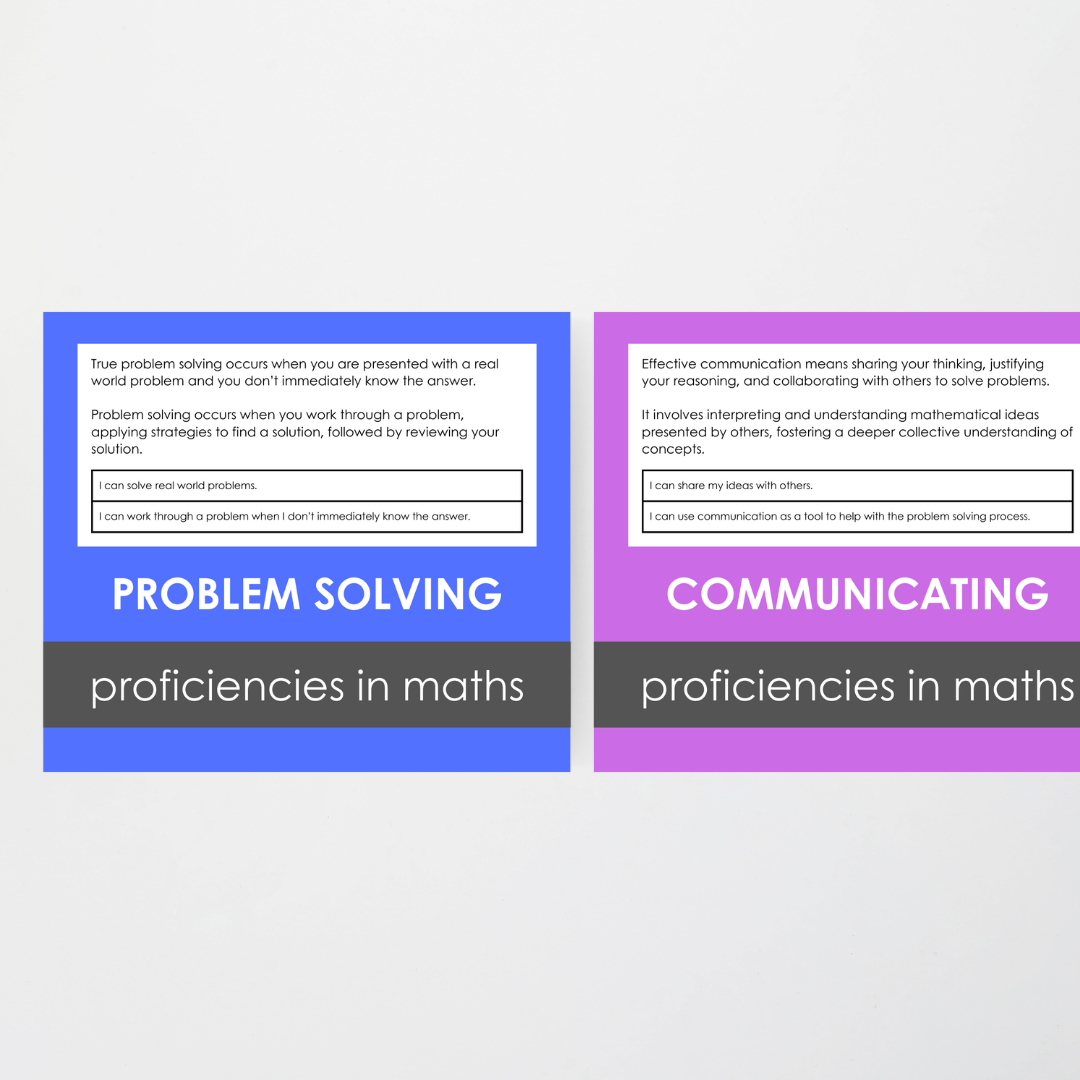 Mathematical Proficiencies Wall Display: Rainbow Classroom Decor - Teacher Resources & Classroom Decor