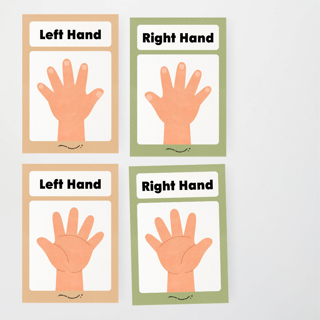 Left Hand and Right Hand Position Classroom Display - Woodland Classroom Decor - Teacher Resources & Classroom Decor