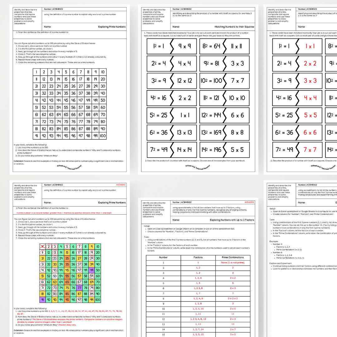Number - Year 6 Australian Curriculum AC9M6N02 - Teacher Resources & Classroom Decor