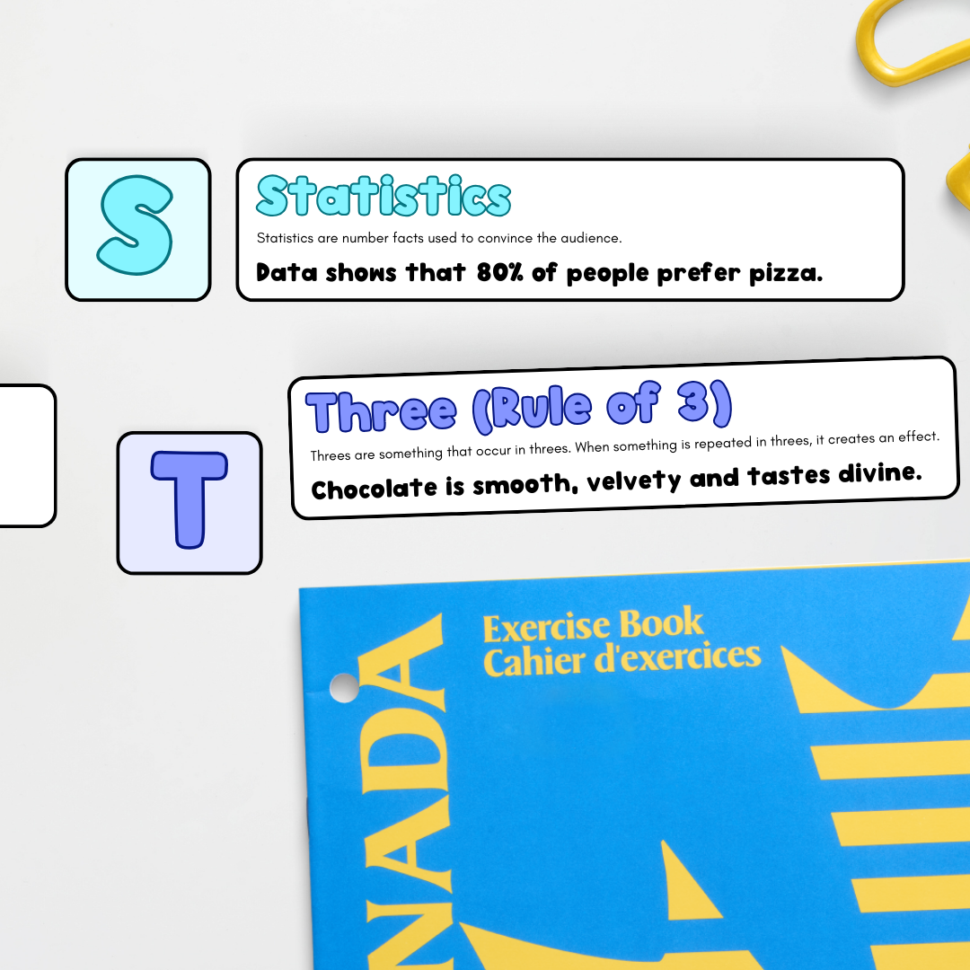Persuasive Devices: AFOREST - Teacher Resources & Classroom Decor