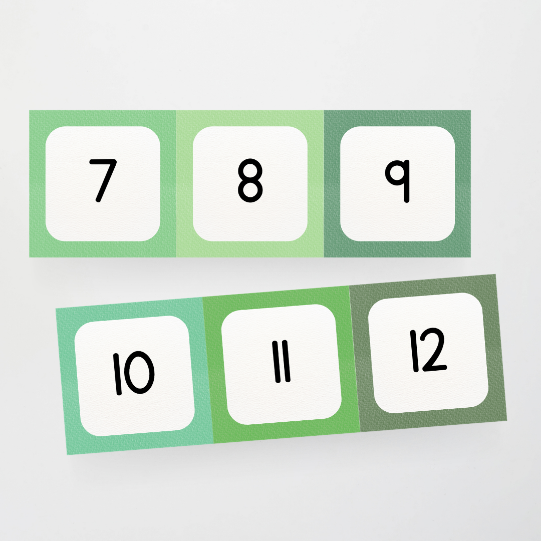 Number Line - Leafy Greens Classroom Decor - Teacher Resources & Classroom Decor