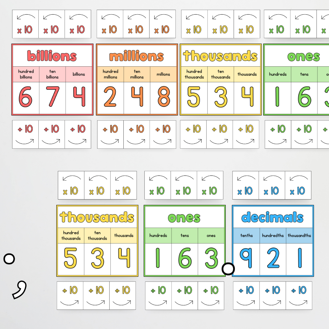 Place Value Display - Rainbow Classroom Decor - Teacher Resources & Classroom Decor