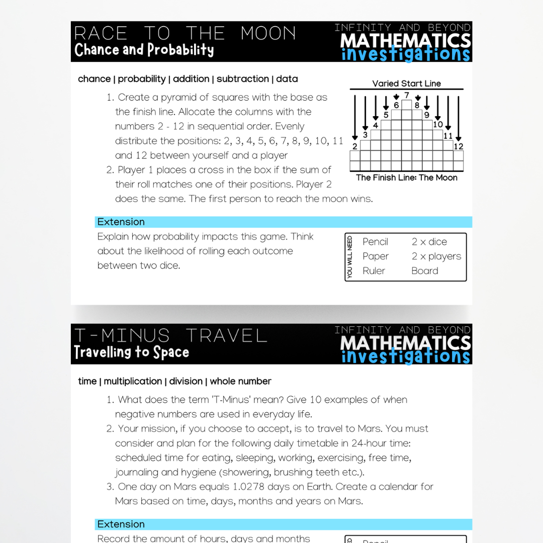 Volume 1: Infinity and Beyond - Mathematics Investigations - Teacher Resources & Classroom Decor