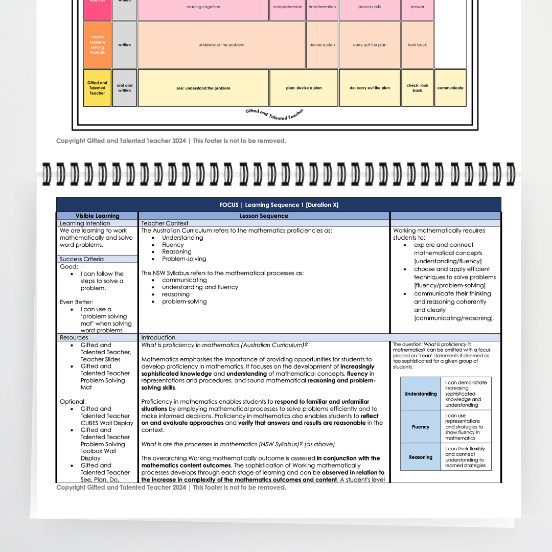Problem Solving Lesson Sequence | Working Mathematically - Teacher Resources & Classroom Decor
