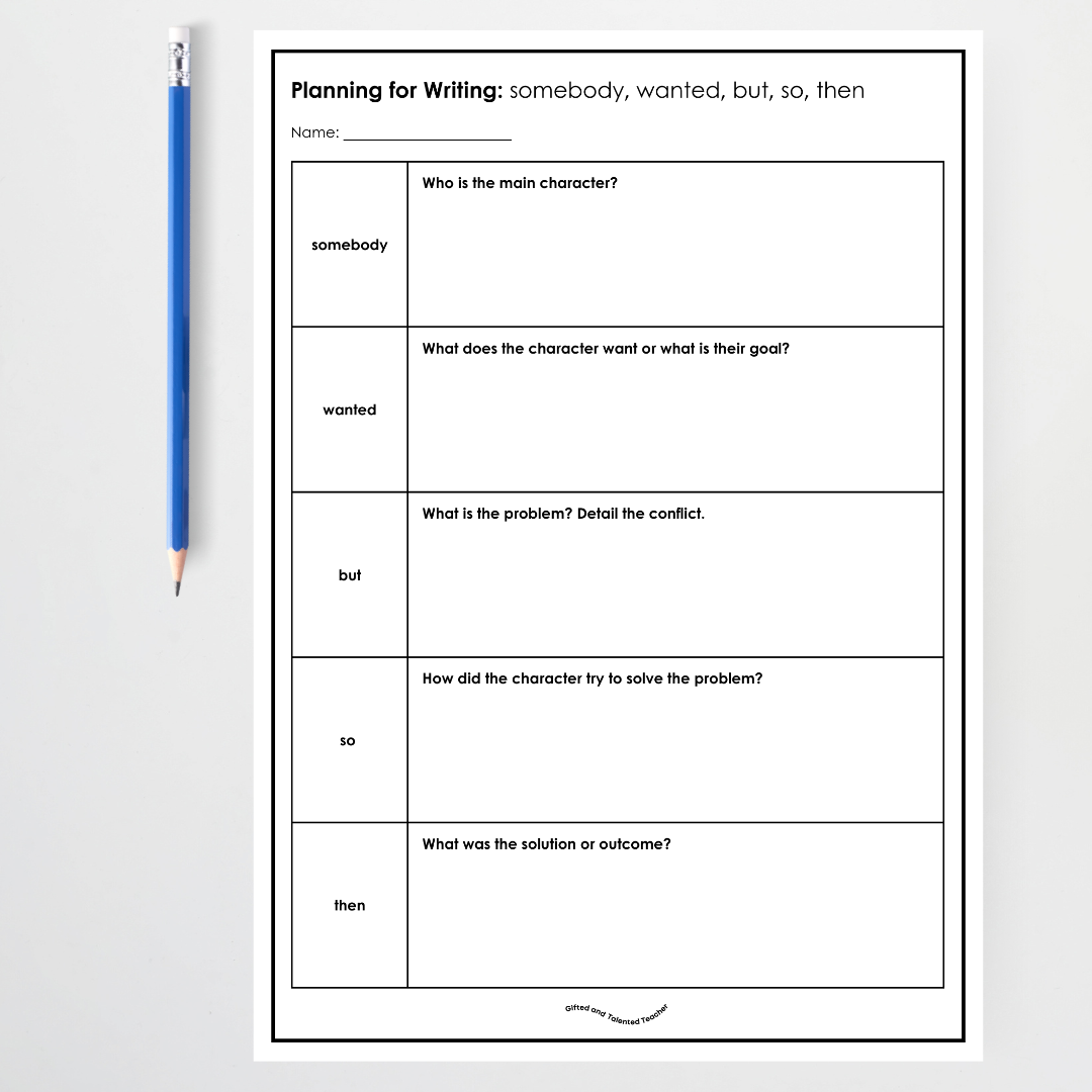 SWBST Somebody, Wanted, But, So Then - Comprehension / Imaginative Text Scaffold - Teacher Resources & Classroom Decor
