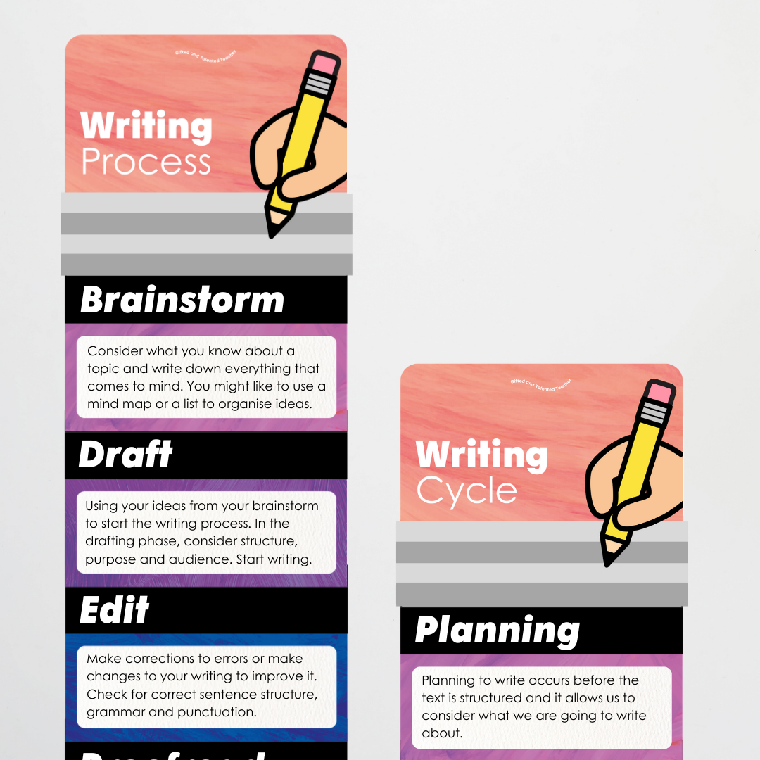 Pete Cromer: The Writing Process Pencil Wall Display - Insect Life Classroom Decor - Teacher Resources & Classroom Decor