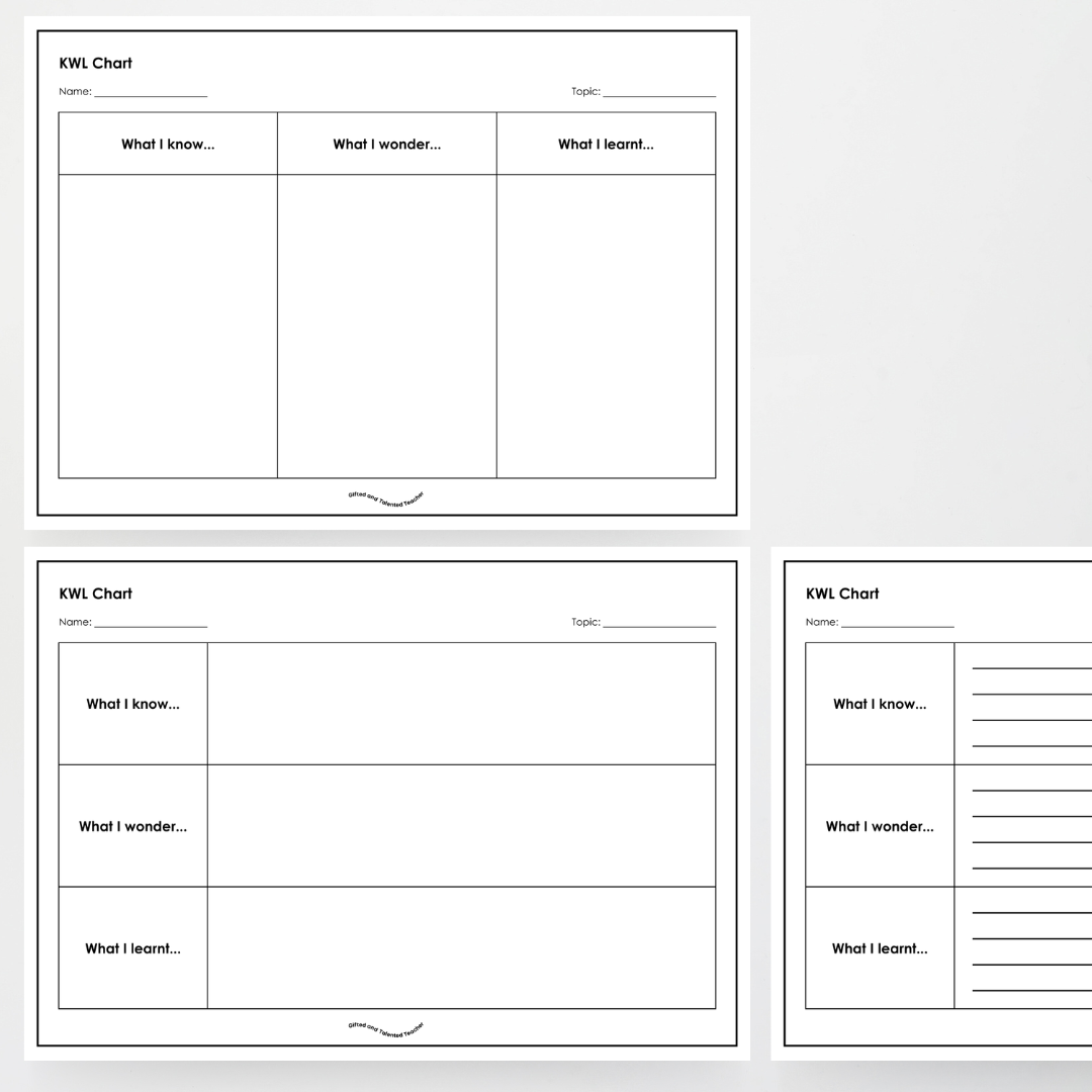 KWL Graphic Organiser: Scaffolds - Teacher Resources & Classroom Decor