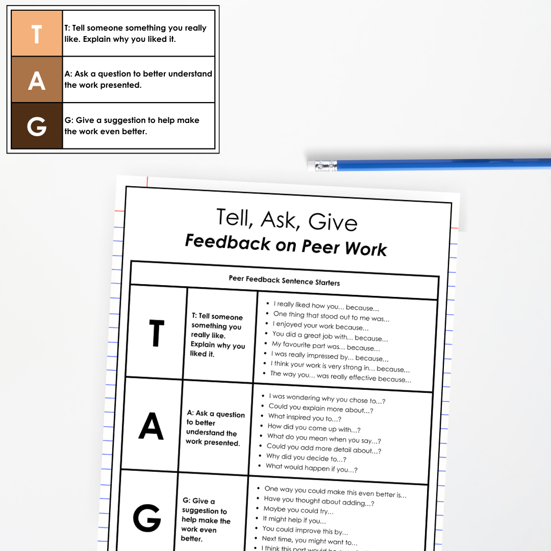 TAG Peer Feedback - Neutral Classroom Decor - Teacher Resources & Classroom Decor