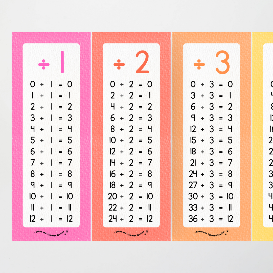 Division Strips - Rainbow Classroom Decor - Teacher Resources & Classroom Decor