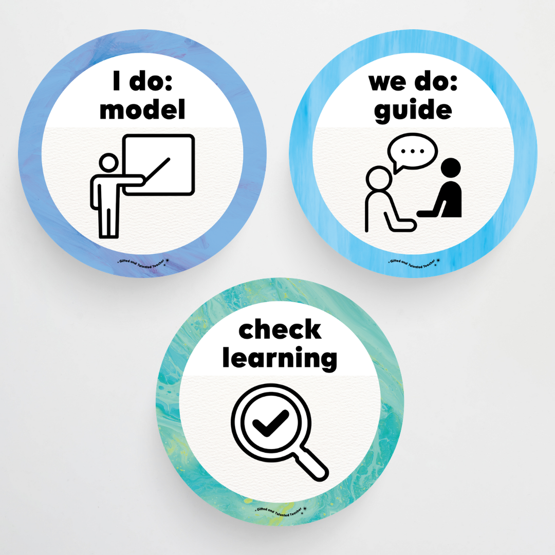 Principles of Instruction - Sea Life Classroom Decor