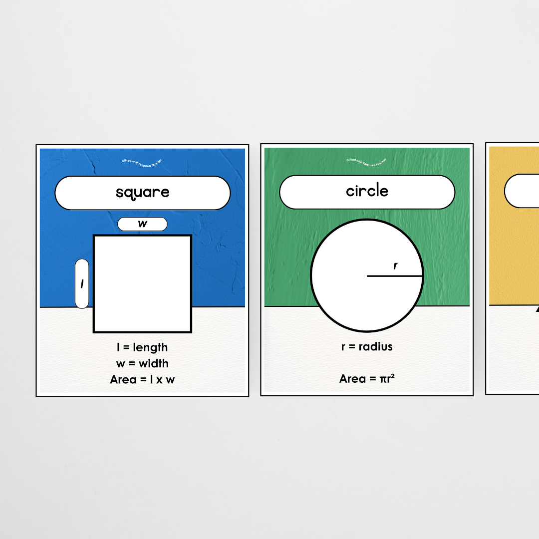 Area of 2D Shapes Poster Set and Wall Display - North America Classroom Decor - Teacher Resources & Classroom Decor