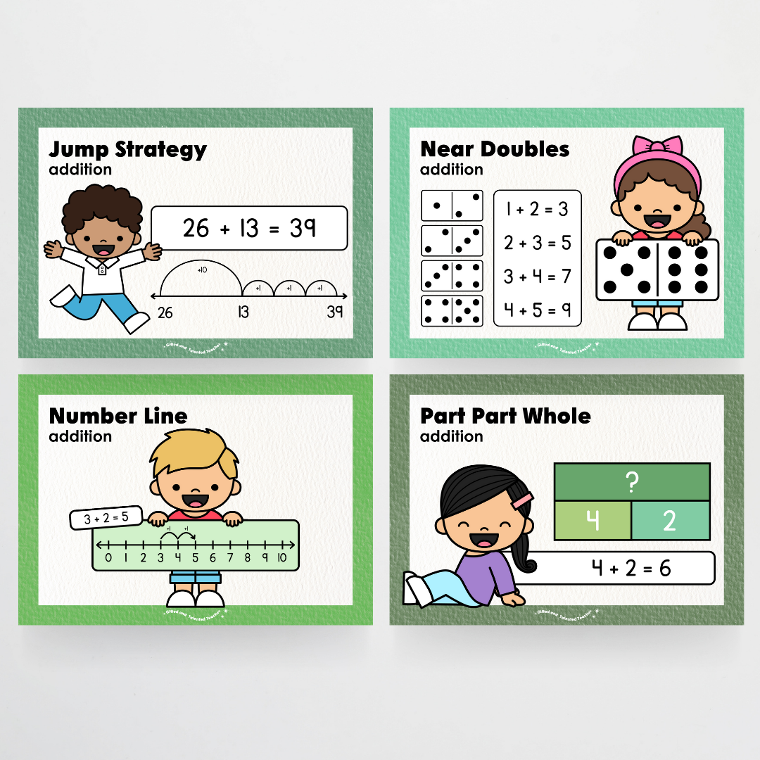 Addition Strategy Posters: Maths Wall Display - Leafy Greens Classroom Decor