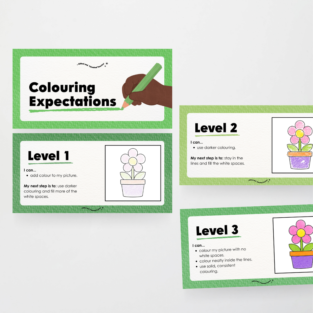 Colouring / Coloring Expectations Classroom Wall Display - Leafy Greens Classroom Decor