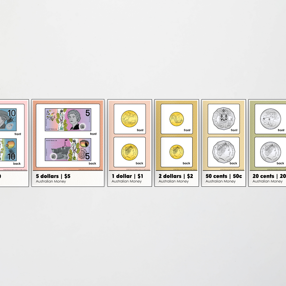 Australian Money Posters - Farmers Market Classroom Decor - Teacher Resources & Classroom Decor