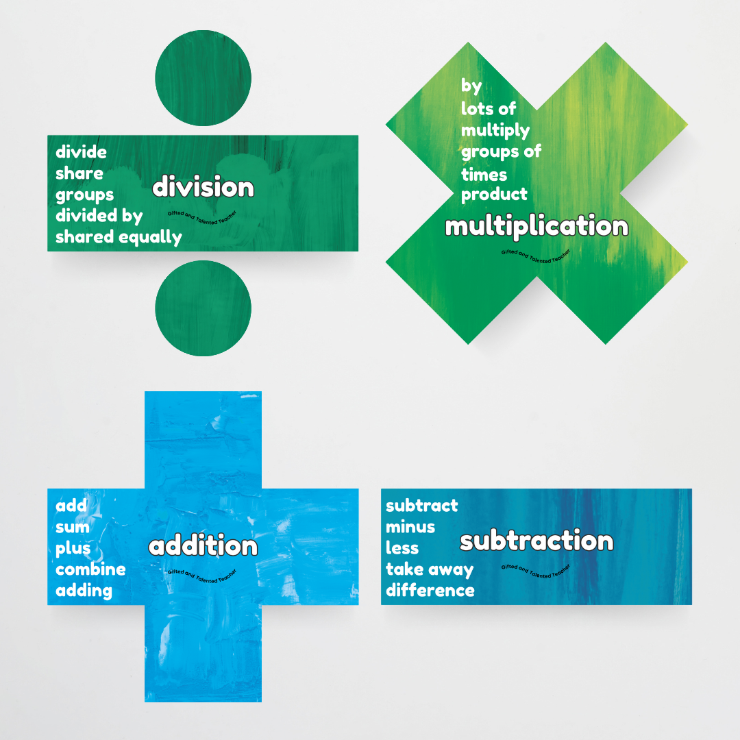 Pete Cromer: Maths Symbols and Vocabulary - Australian Fauna and Flora Classroom Decor
