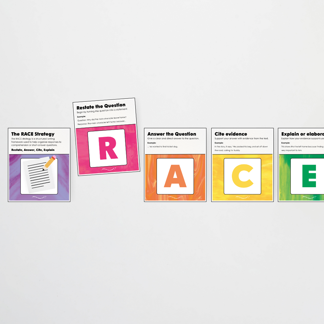 RACE Writing Strategy Poster Set - Australian Fauna and Flora Classroom Decor