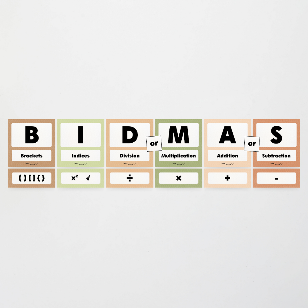 BIDMAS Order of Operations - Woodland Classroom Decor - Teacher Resources & Classroom Decor