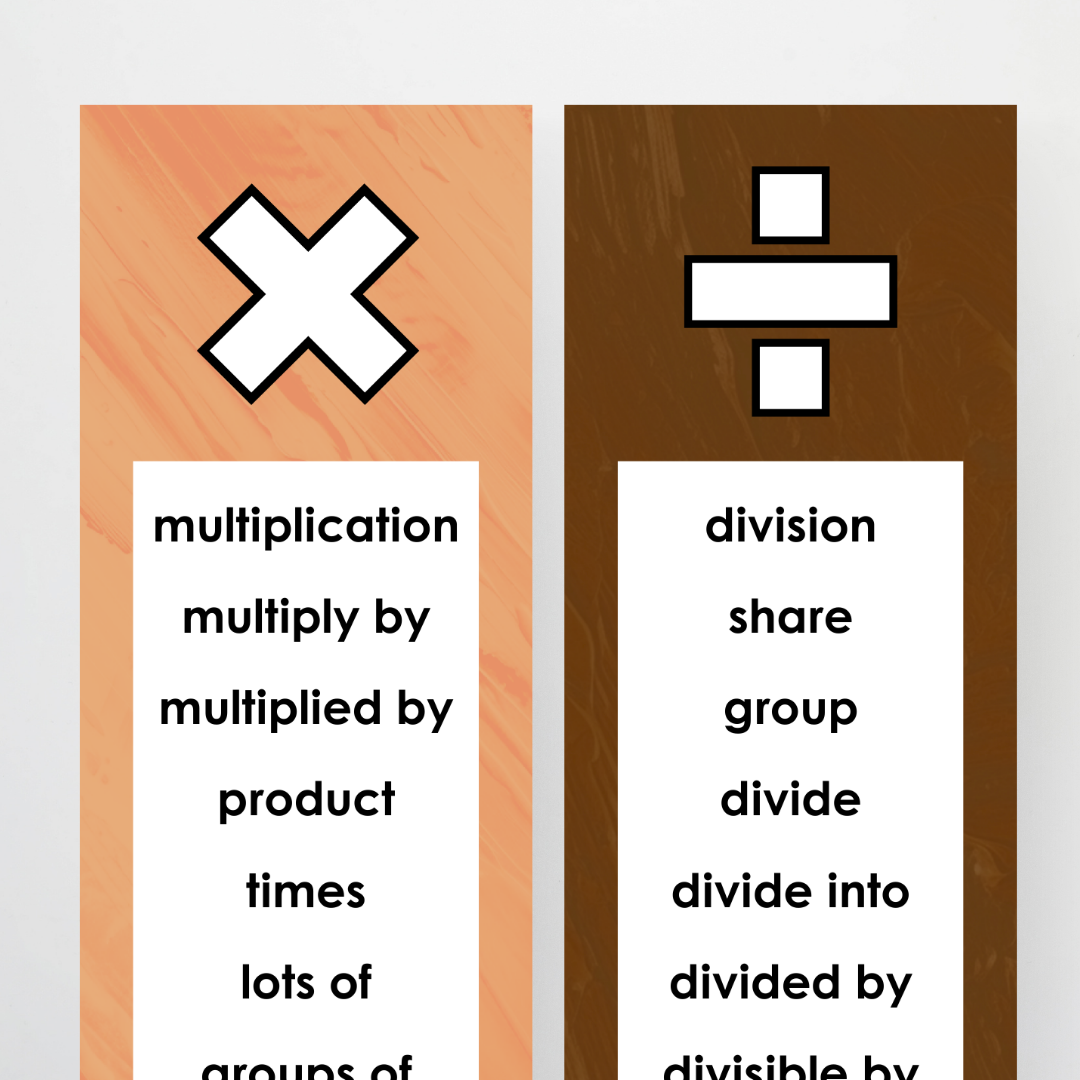 Mathematics Vocabulary Strips - Neutral Classroom Decor - Teacher Resources & Classroom Decor
