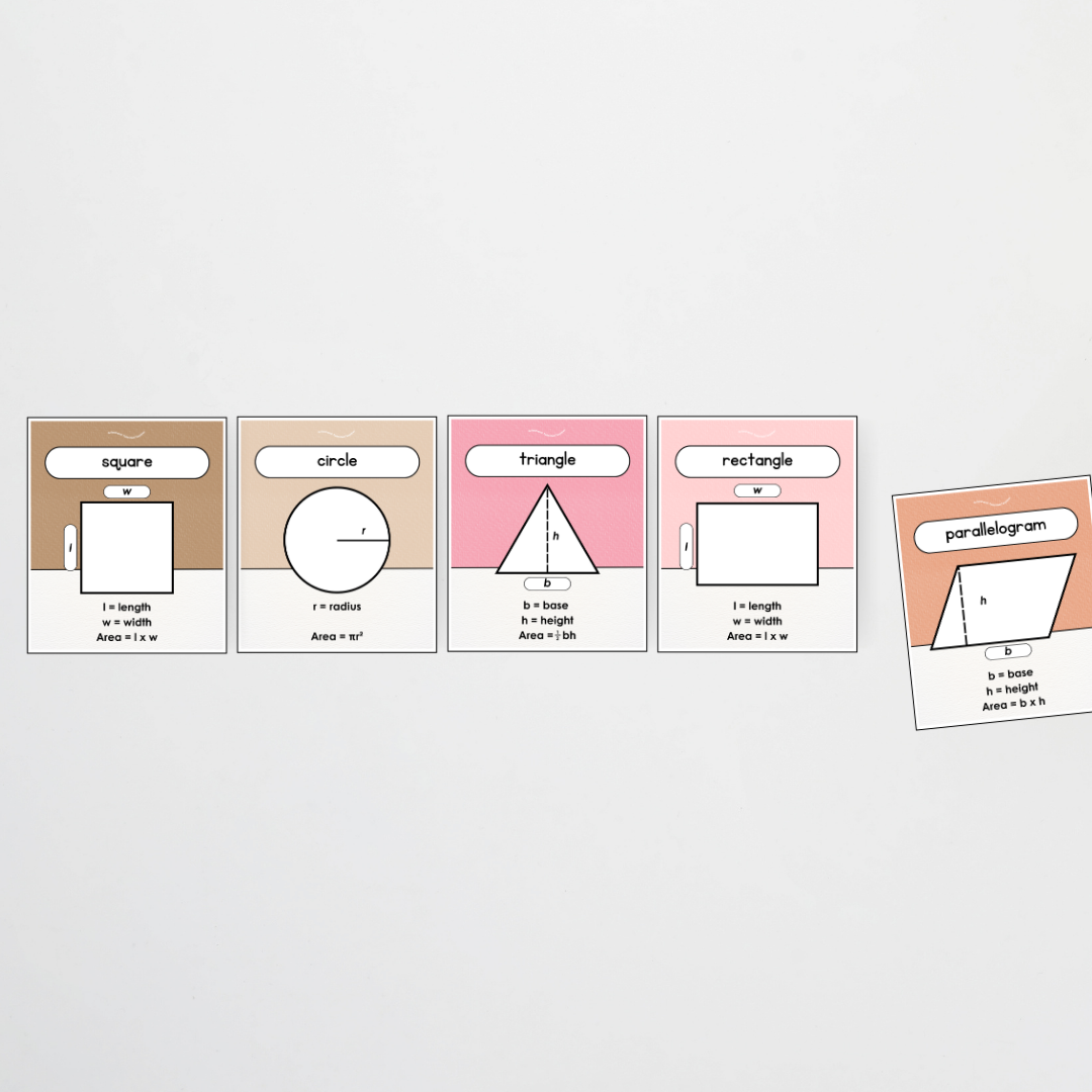 Area of 2D Shapes Poster Set and Wall Display - Farmers Market Classroom Decor