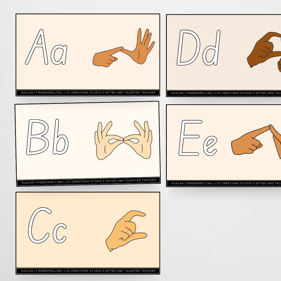Livi Creations Studio: Auslan Alphabet Cards - Auslan Classroom Decor - Teacher Resources & Classroom Decor