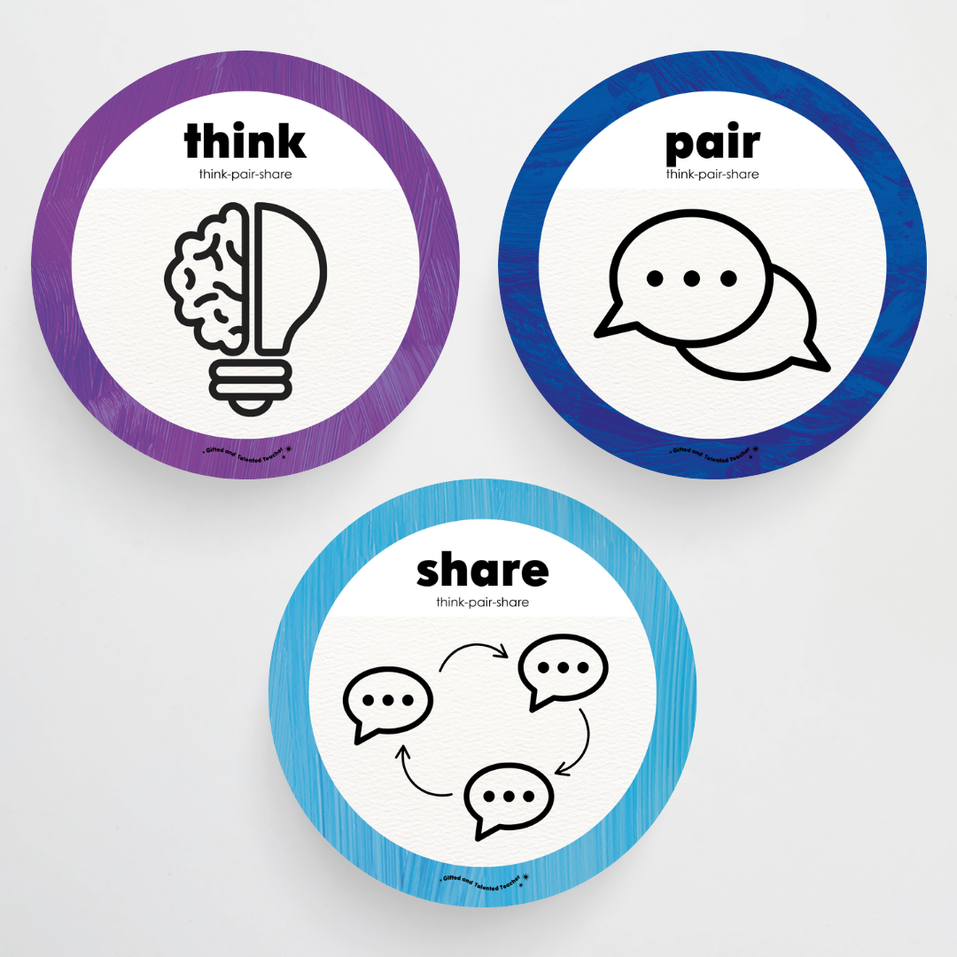 Pete Cromer: Think, Pair, Share Wall Display and Digital Circle Icons - Insect Life Classroom Decor