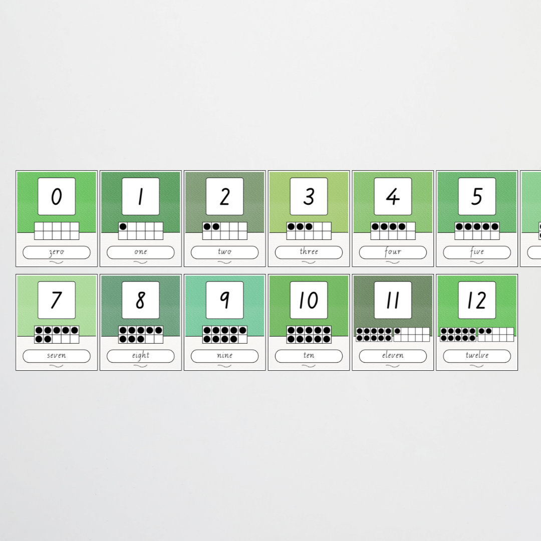 Ten Frames Number Posters - Leafy Greens Classroom Decor