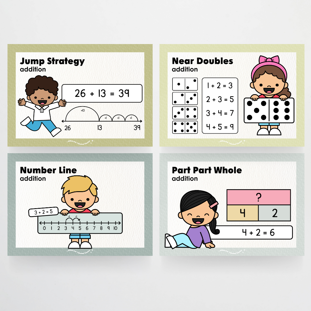 Addition Strategy Posters: Maths Wall Display - Farmers Market Classroom Decor