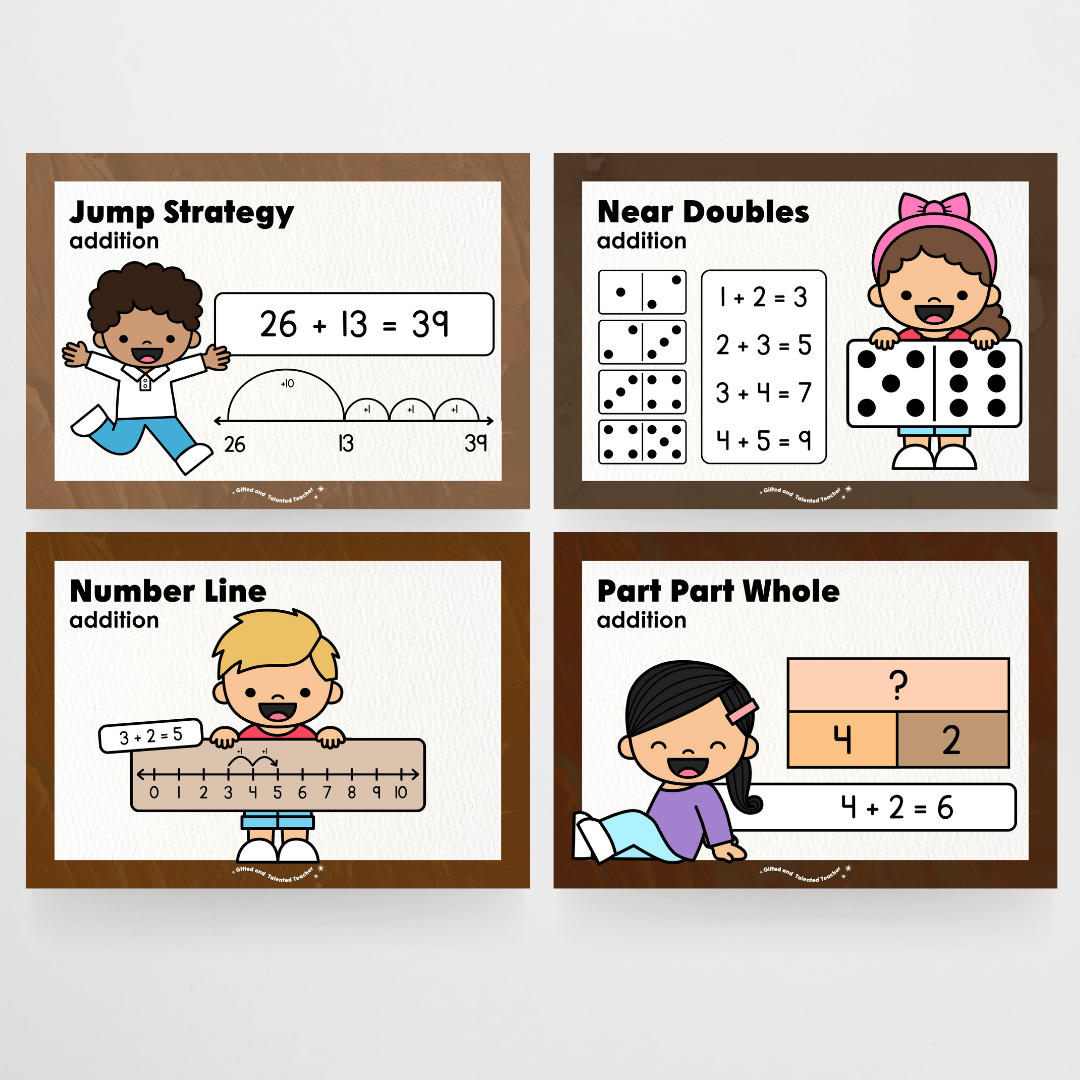 Addition, Subtraction, Multiplication and Division Strategy Posters: Maths Strategies Bundle - Neutral Classroom Decor - Teacher Resources & Classroom Decor