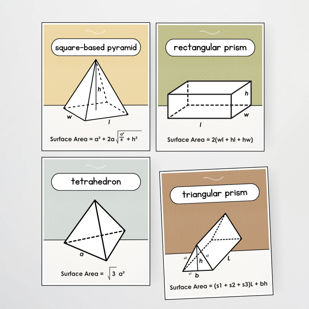 Surface Area 3D Objects / 3D Shape Posters - Farmers Market Classroom Decor