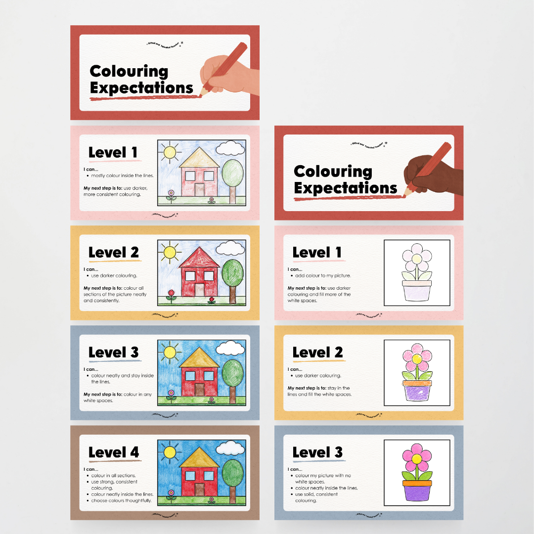 Colouring / Coloring Expectations Classroom Wall Display - Little Circus Classroom Decor
