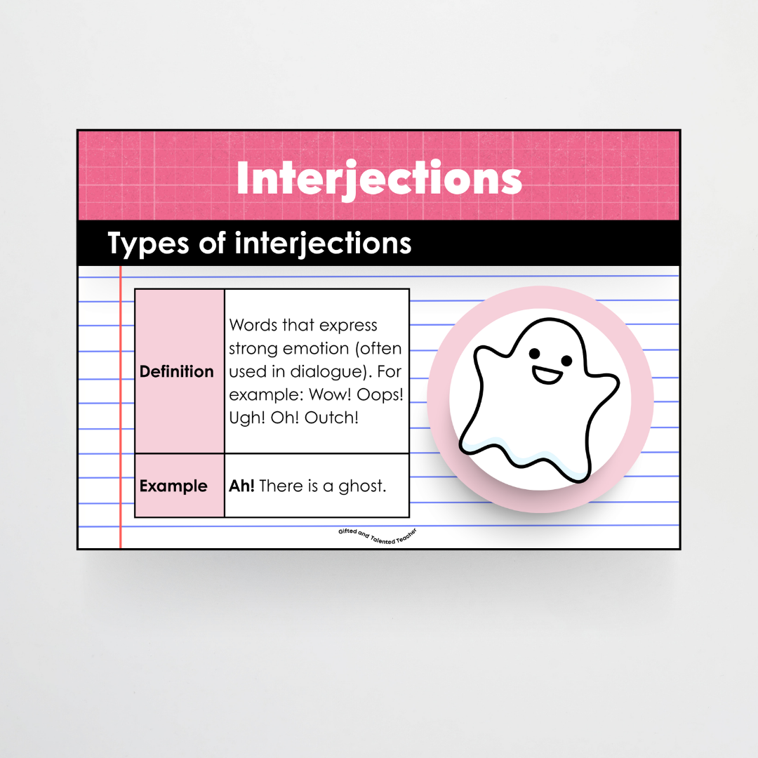 Mega Bundle: Parts of Speech Posters and Classroom Display - Back To School Classroom Decor