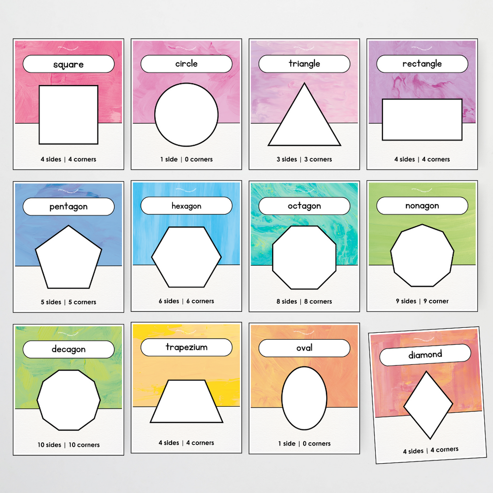 Mathematics Posters Bundle - Sea Life Classroom Decor - Teacher Resources & Classroom Decor